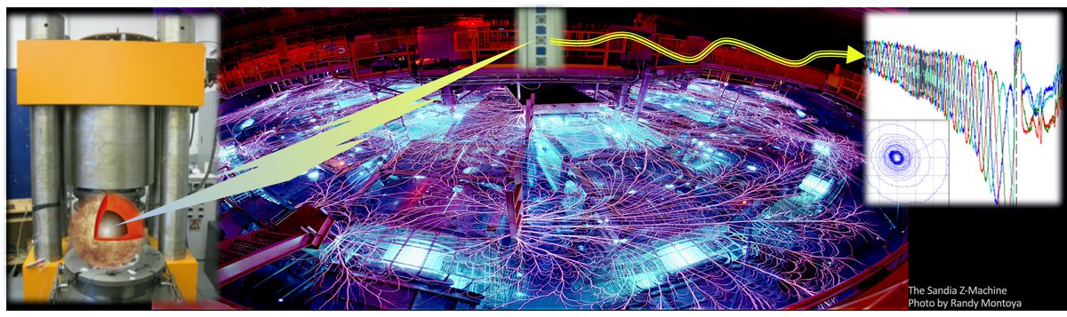 Carnegie Science (@carnegiescience) on Twitter photo A breakthrough occurred when the teamāincluding Carnegieās <a href="/AsmaaBoujibar/">Dr. Asmaa Boujibar</a> and <a href="/PdriscollE/">Peter E Driscoll</a>āwas granted access to the world's most powerful, magnetically-driven pulsed power machine, <a href="/SandiaLabs/">Sandia National Labs</a> Z Pulsed Power Facility. A breakthrough occurred when the teamāincluding Carnegieās <a href="/AsmaaBoujibar/">Dr. Asmaa Boujibar</a> and <a href="/PdriscollE/">Peter E Driscoll</a>āwas granted access to the world's most powerful, magnetically-driven pulsed power machine, <a href="/SandiaLabs/">Sandia National Labs</a> Z Pulsed Power Facility.