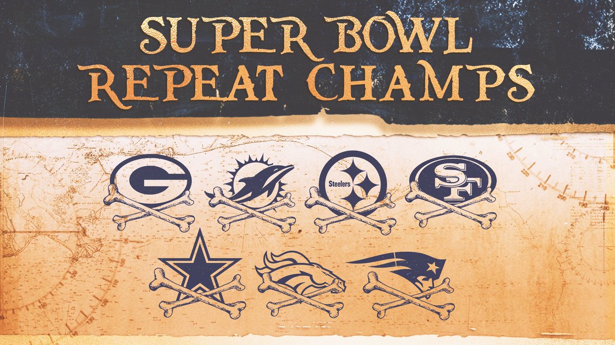 RT if your squad is one of the 7 teams that has won b2b Super Bowls!