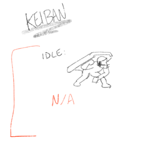 Then  @fromsmiling sketched out the four different positions we'll need for the character.