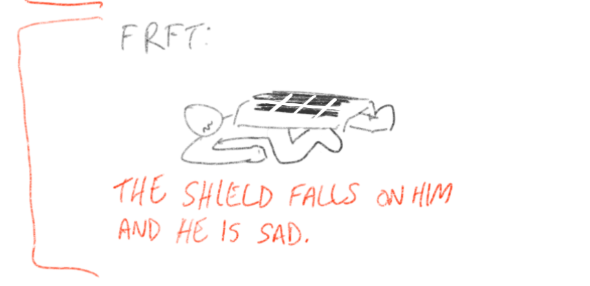 Then  @fromsmiling sketched out the four different positions we'll need for the character.