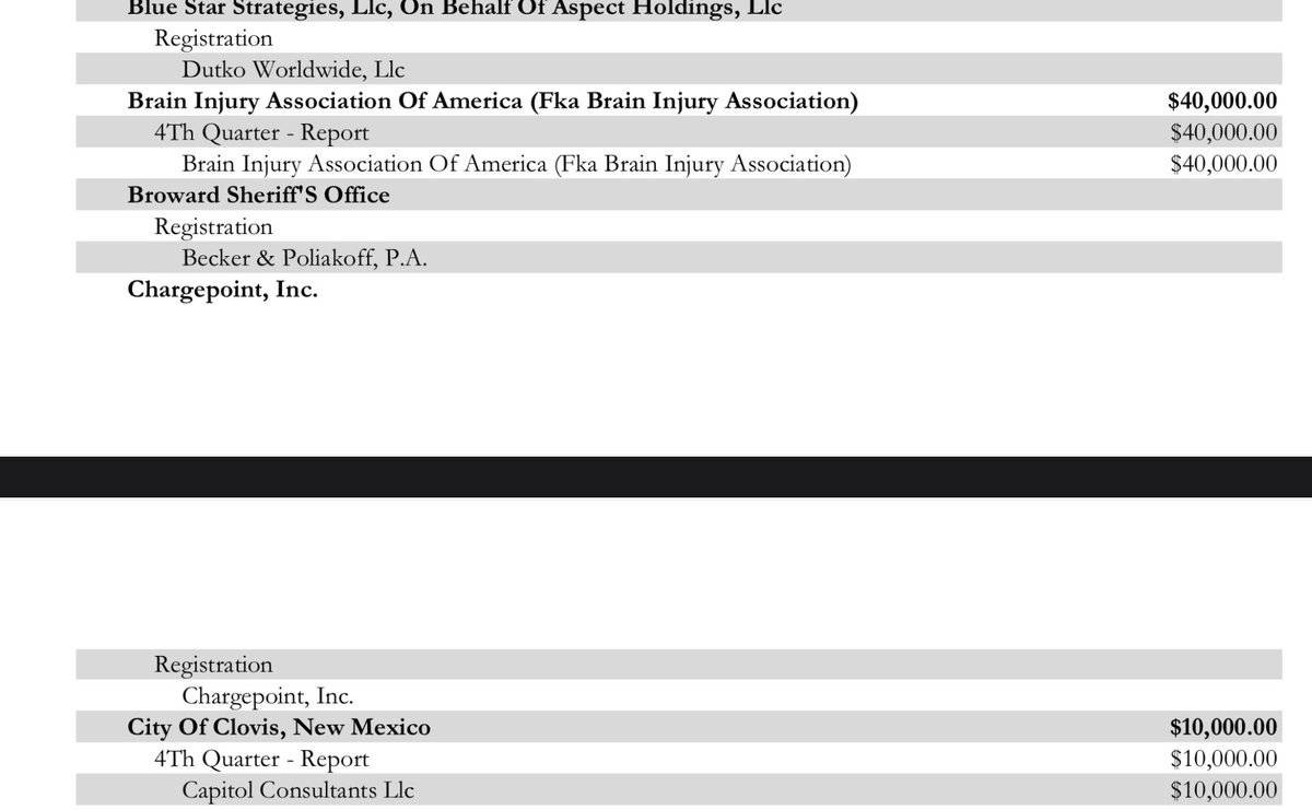 LOBBYINGDATA.COM tweet media