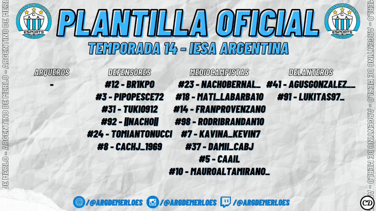 ArgDeMerloeS's tweet photo. Estos son los jugadores que van a representar al Argentino de Merlo en la próxima temporada de IESA Argentina 💙🏆

Desde nuestro lugar agradecemos a @chichoDesignn por el hermoso diseño que se mandó https://t.co/UzSQ6Ixb0I