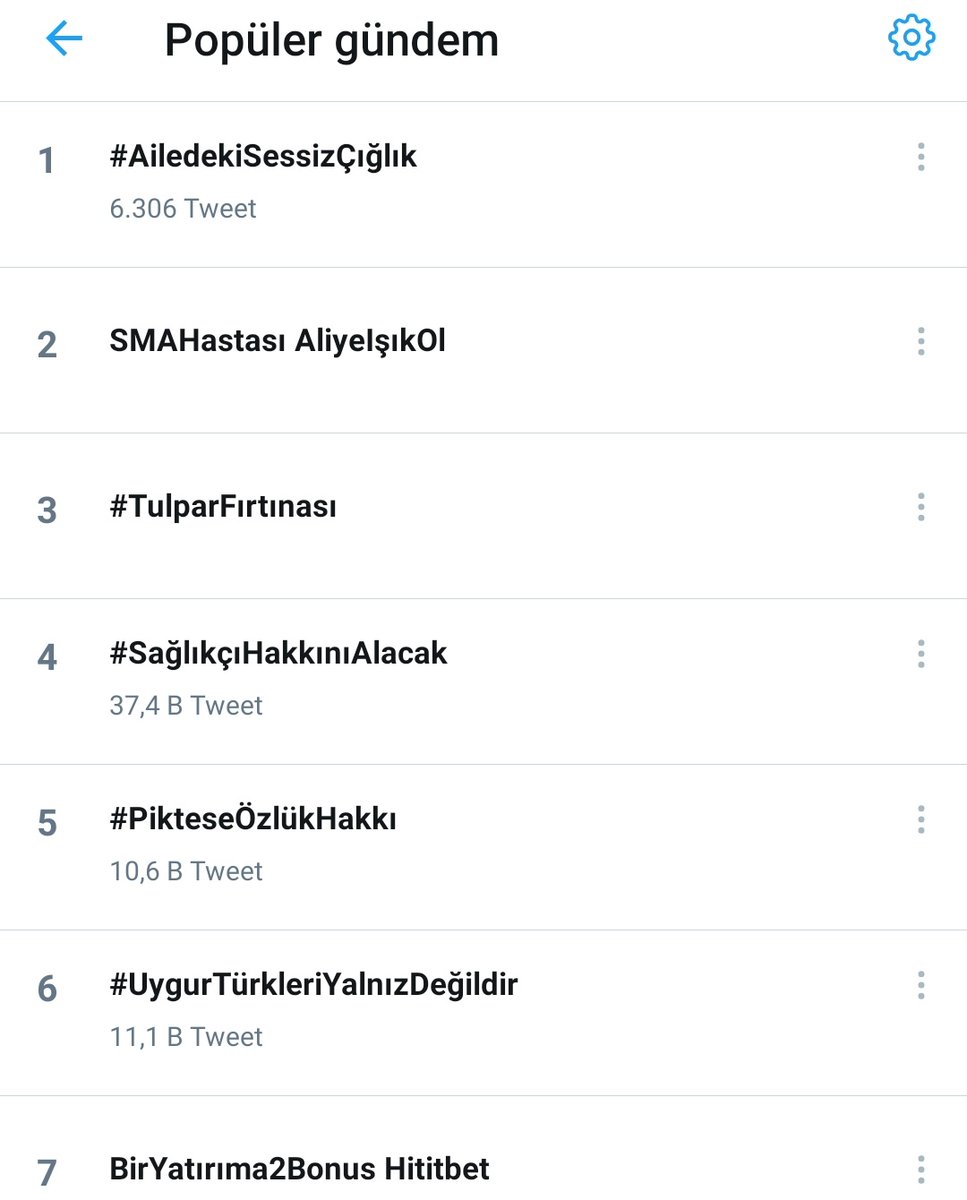 1 saatte yaklasık 40 bine yakın twet hadi arkadaslar bastıralım. 
#SağlıkçıHakkınıAlacak