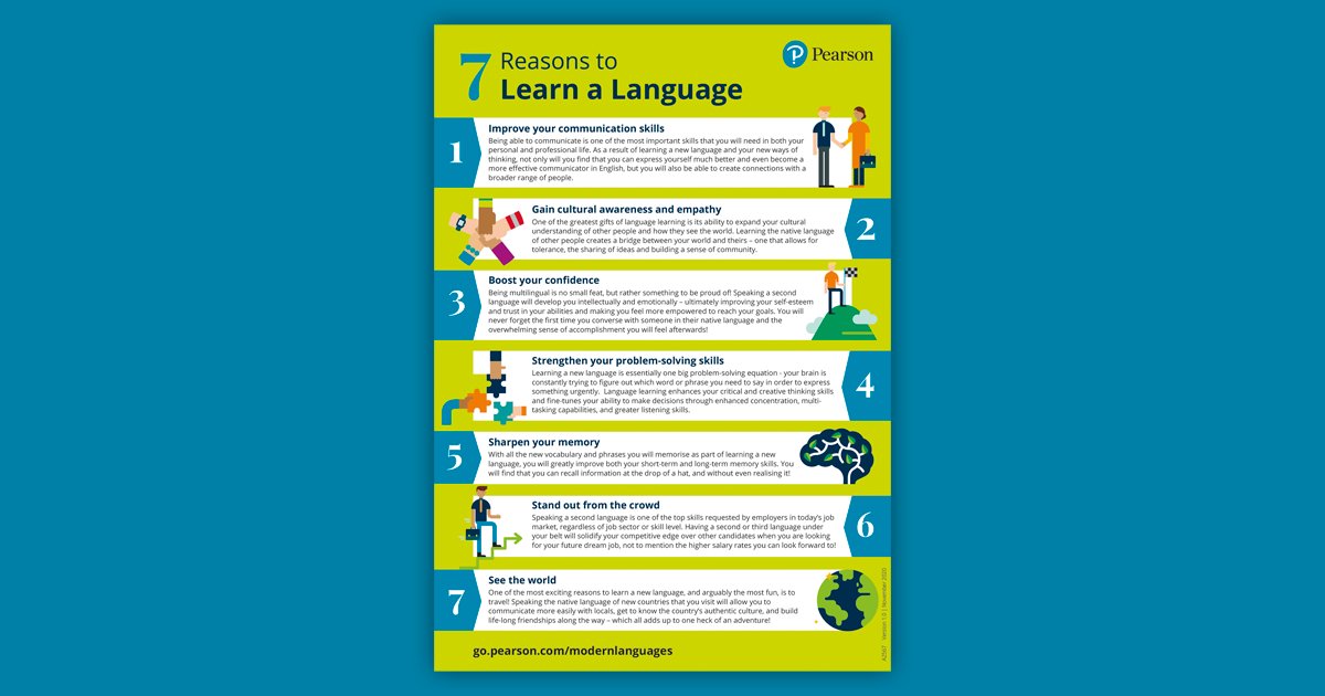 barrbeaconmfl's tweet photo. @barrbeaconsch Yr 9 pupils, here are 7 reasons why learning a language is AMAZING and can really help you gain those important career skills you've been learning about in PSHE. #learnalanguage https://t.co/yGDOgGreUR
