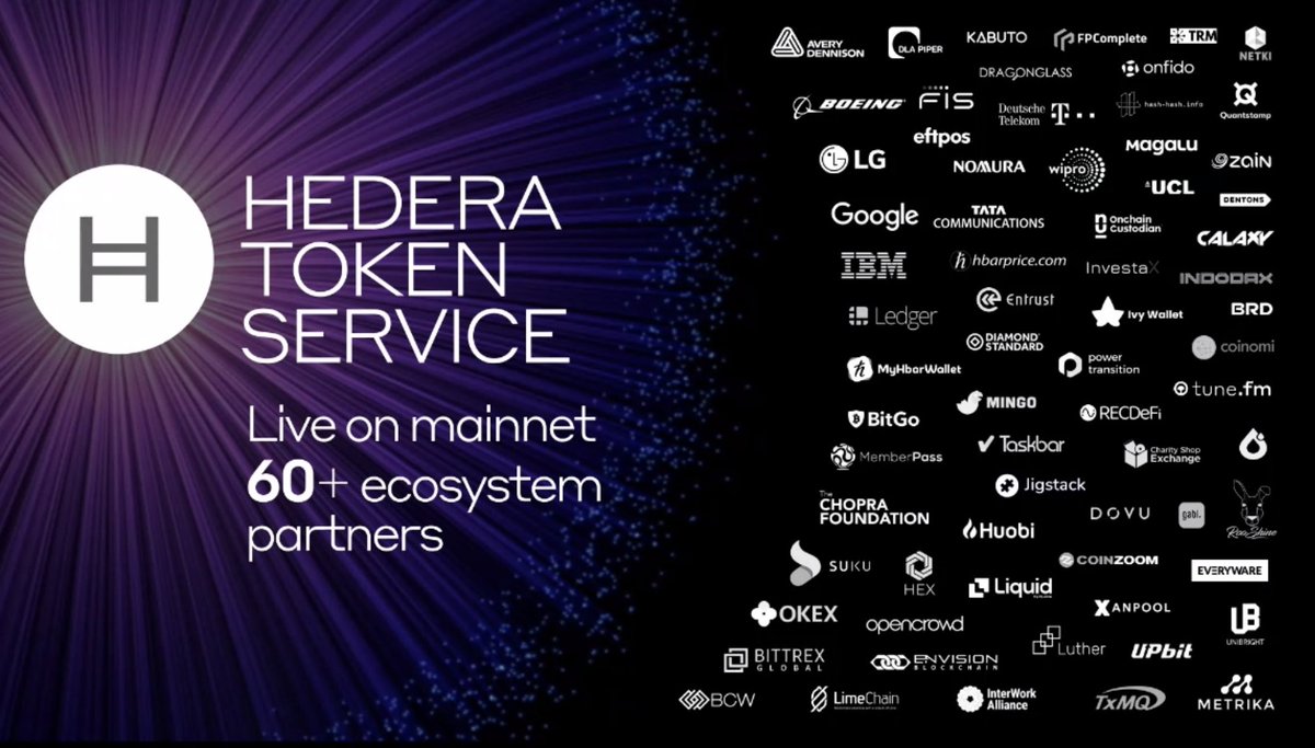 NetkiCorp's tweet photo. Proud to be the KYC/AML provider for @hedera and excited to be partnered with them to provide service to the 60+ clients they have on their network. #Tokenization #TokenizationService #tokens https://t.co/LRIXmaG0p8