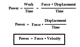 Power = Force times distance per unit of time (fd/t)“Power, in athletes’ terms, is the ability to get as many motor units (or muscle cells) as possible enervated to contract in a sudden burst of movement.” - Dr. Fred Hatfield