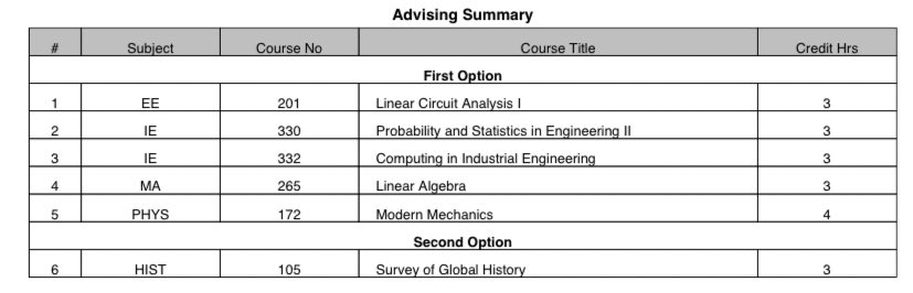 شلون الجدول ؟

<a href="/Aum_ITstudents/">Aum_ITstudents</a> 
<a href="/_aumerss/">م.هاجر</a> @AlRothan_ACM <a href="/aum4aid/">محمد العوضي</a> <a href="/aum4you/">F.</a> @Aum_Cafe <a href="/l_Khaleefa_l/">خليفة 👑</a> <a href="/amna_aum/">آمـنه السيحــان</a> <a href="/AUM4me/">AUM4ME..❤️🐓</a> @212Nona <a href="/l_Khaleefa_l/">خليفة 👑</a> <a href="/Ayyoam/">باش مُهندسة🌸</a> <a href="/che9_aum/">𝙴𝙽𝙶. 𝙰𝙻𝟽𝚁𝙰𝚉𝙴 ⚠︎︎𓅇</a> <a href="/AUM4HELP/">Aum4Help</a> <a href="/aum_4u/">AUMer for help👩🏼‍✈️👷🏼‍♀️</a> <a href="/AUM4ALL/">Aum 4All</a> <a href="/aum_now/">Ms. AUM Now💡🔛</a>  @news_aum