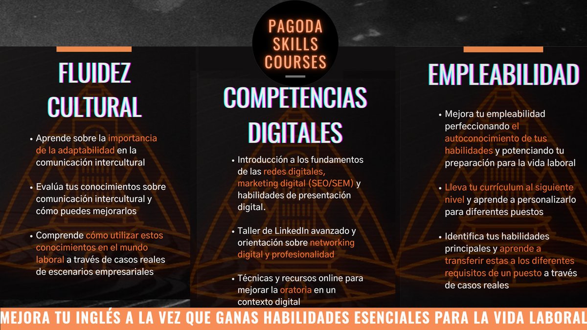 Impulsa tu desarrollo profesional con estos cursos:
Regístrate: pagodaprojects.com/skills-courses/.

<a href="/IBERO_mx/">IBERO CDMX</a> <a href="/COPSA_Ibero/">COPSA Ibero CDMX</a> <a href="/IberoEgresados/">Orgullo Ibero</a> <a href="/IberoVincula/">Dirección General de Vinculación (DGVU) Ibero CDMX</a>