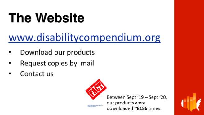 disabilitystats's tweet photo. Did you know that between September 2019 and September 2020 #DisabilityCompendium products were downloaded over 8,000 times? #DisabilityCompendiumEvent
Learn more - https://t.co/386gKp01tx https://t.co/5ZTEASafjw