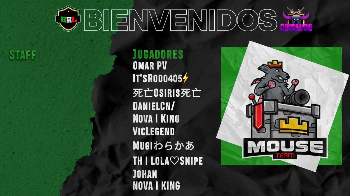 Grand Royale League (@grl_league) on Twitter photo #CR | #BIENVENIDOS
💥 <a href="/MouseTeam_/">Mouse Team</a>
👤 <a href="/OmarPV10/">Omxxr</a>
👤 @ItsRodo405
👤 <a href="/VicLegendGS/">Victor Garcia</a>
👤 @Emiliano_TzCr
👤 <a href="/CrMauu/">MauuCR</a>
👤 <a href="/Stefano61956525/">Stefa</a>
30/32 #CR | #BIENVENIDOS
💥 <a href="/MouseTeam_/">Mouse Team</a>
👤 <a href="/OmarPV10/">Omxxr</a>
👤 @ItsRodo405
👤 <a href="/VicLegendGS/">Victor Garcia</a>
👤 @Emiliano_TzCr
👤 <a href="/CrMauu/">MauuCR</a>
👤 <a href="/Stefano61956525/">Stefa</a>
30/32