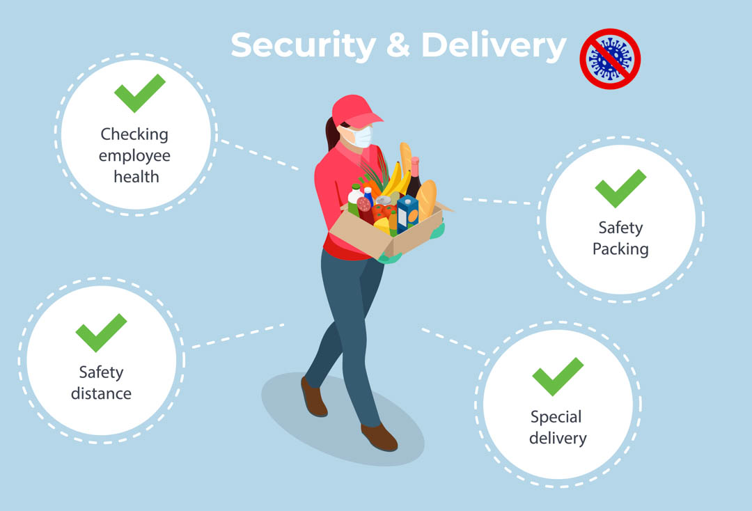 HamptonEssent's tweet photo. If you want to learn more about our Grocery Delivery services, be sure to make your way over to our website! We look forward to hearing from you soon! #GroceryDelivery #LocalDelivery https://t.co/dxGRWf3kK8 https://t.co/bsm7XhPIDF
