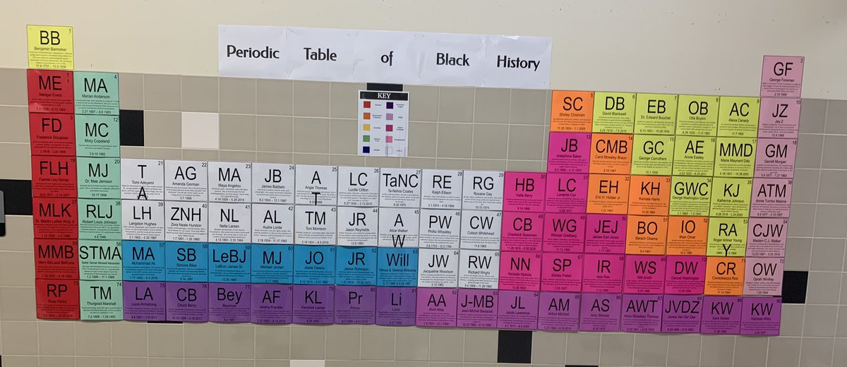 I love a good periodic table. This one was too cool to not share! Thank you <a href="/ms_thompson_5/">Megan Thompson</a> for sending this to me!