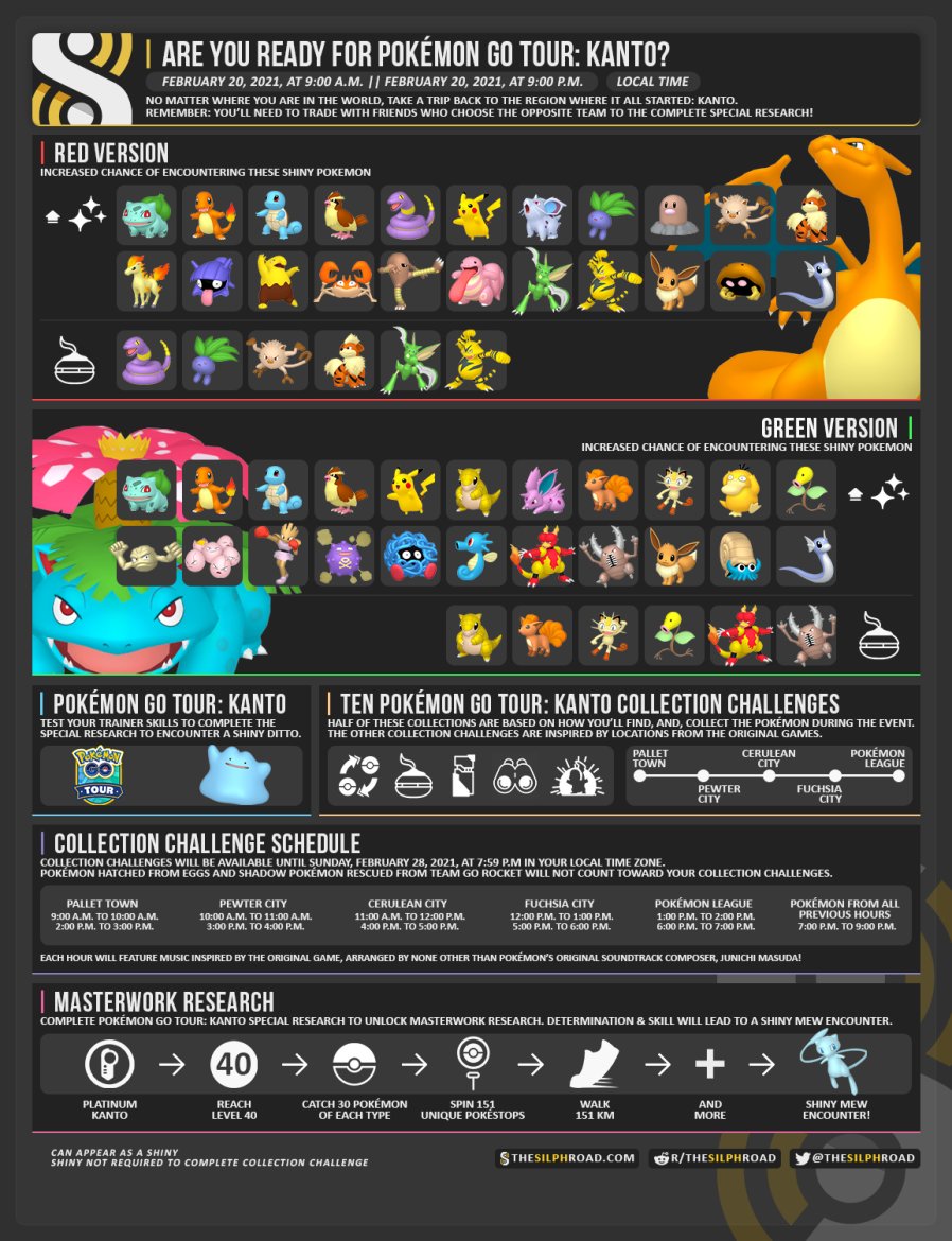 Shiny Pokémon List : r/TheSilphRoad