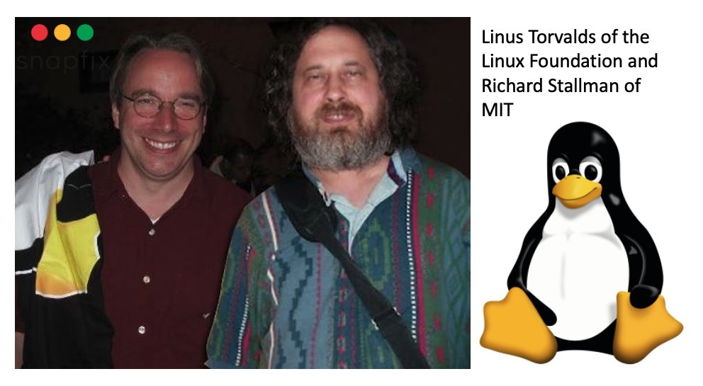 cathal_code's tweet image. At #Snapfix we&apos;ve build our entire tech stack on #opensource software. Checkout out our thoughts on the #ethical , #social , #Technical and #Economics aspects of #Oss here cathalgreaney.com/open-source/00…