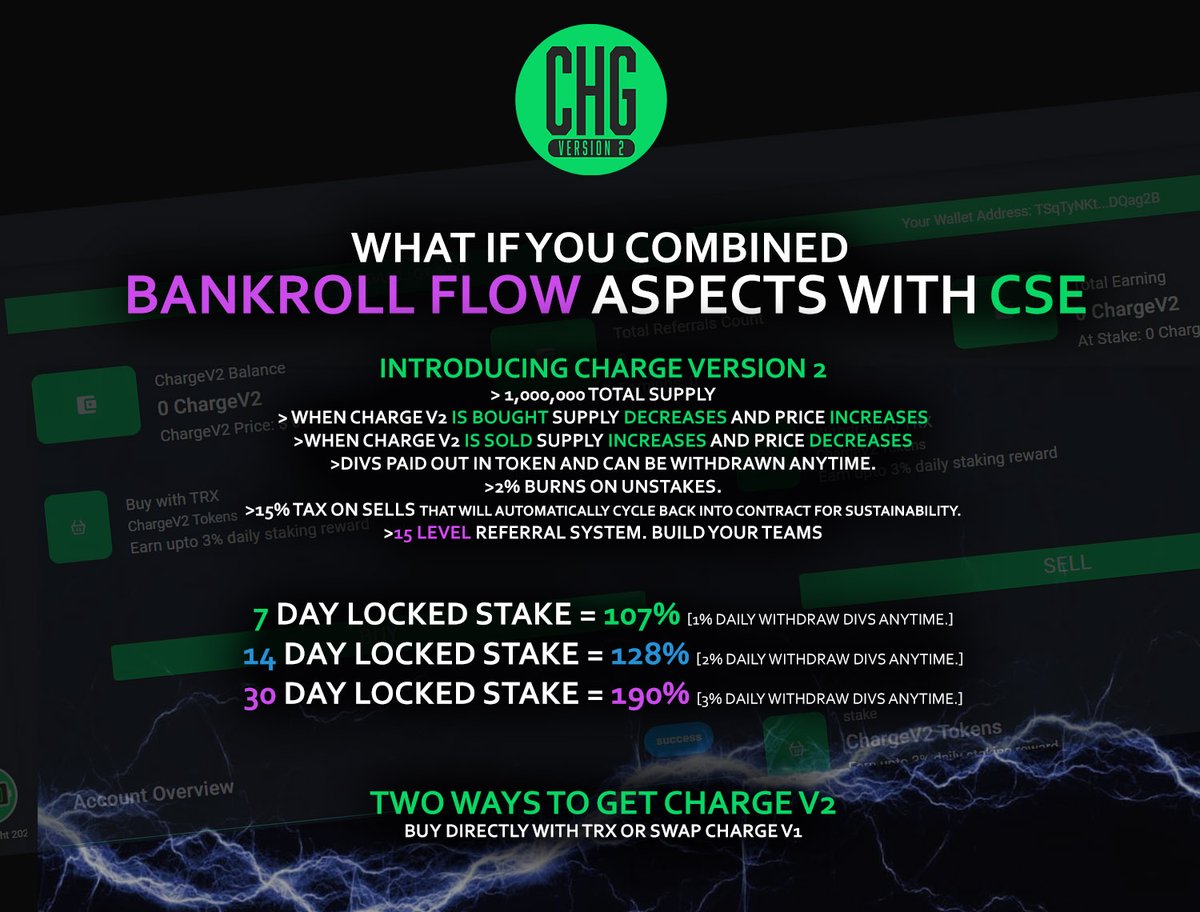 CseTron's tweet photo. @BitcoinTre Get that trx ready for the bankroll flow competitor dropping tom https://t.co/X2woZy6fJi