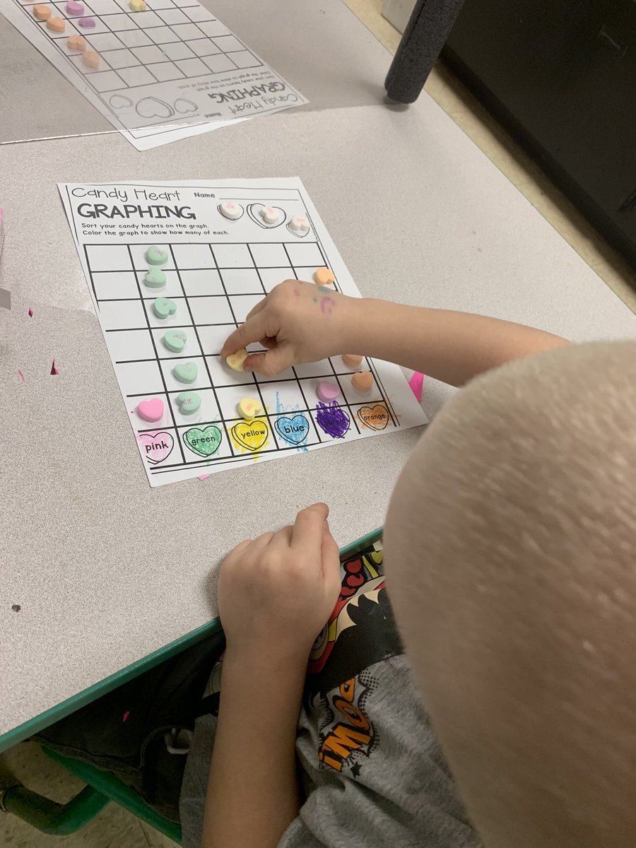 meg_broadfoot's tweet photo. Graphing and sorting Valentine’s heart candy!!! ❤️💗 @region_one @GWTPrimary #firstclassprek https://t.co/bNFWaAiaPz