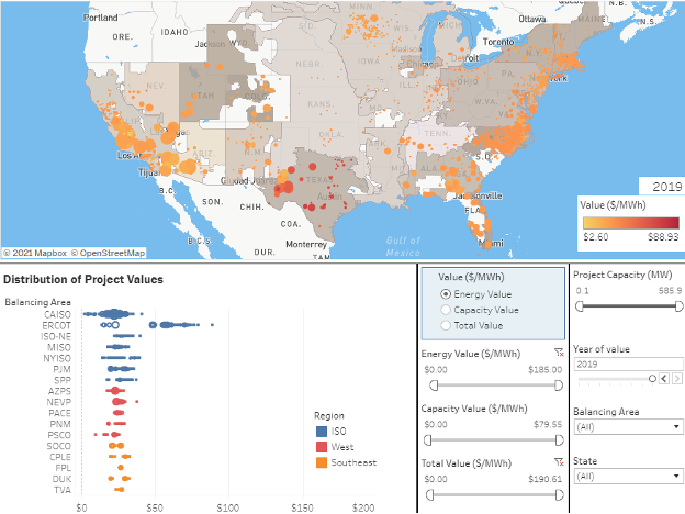 Find out how  #solar energy and capacity value varies across locations and over time with new interactive visualizations from  @Berkeley Lab at  https://emp.lbl.gov/utility-scale-solar-value. All of the insights are available at  https://emp.lbl.gov/renewable-grid-insights /end