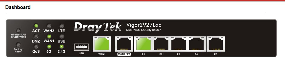 whilst we get a UDP scan running let's go explore the admin console!