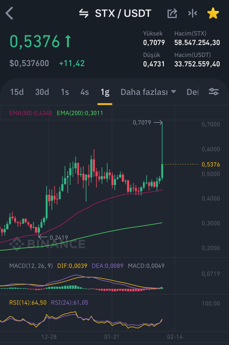 trader tweet media