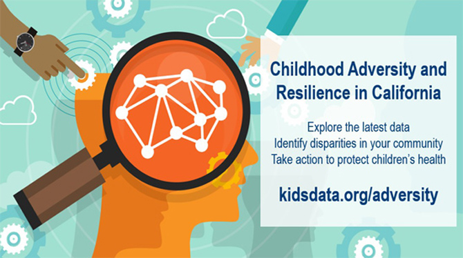 Kidsdataorg On Twitter A2 Many Factors Contribute To Aces And Toxic Stress See The Latest Parent Reported Data From The National Survey Of Childrens Health Aces Data Are Available At State And
