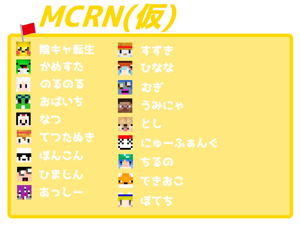 Denden31415's tweet photo. 今日の参加勢の配信でどの勢力に誰がいるかわからないというコメントを見かけたので、把握している限りをまとめました。旗が付いている人がその勢力のリーダーになります。(1/3) https://t.co/LflPFmnqPE