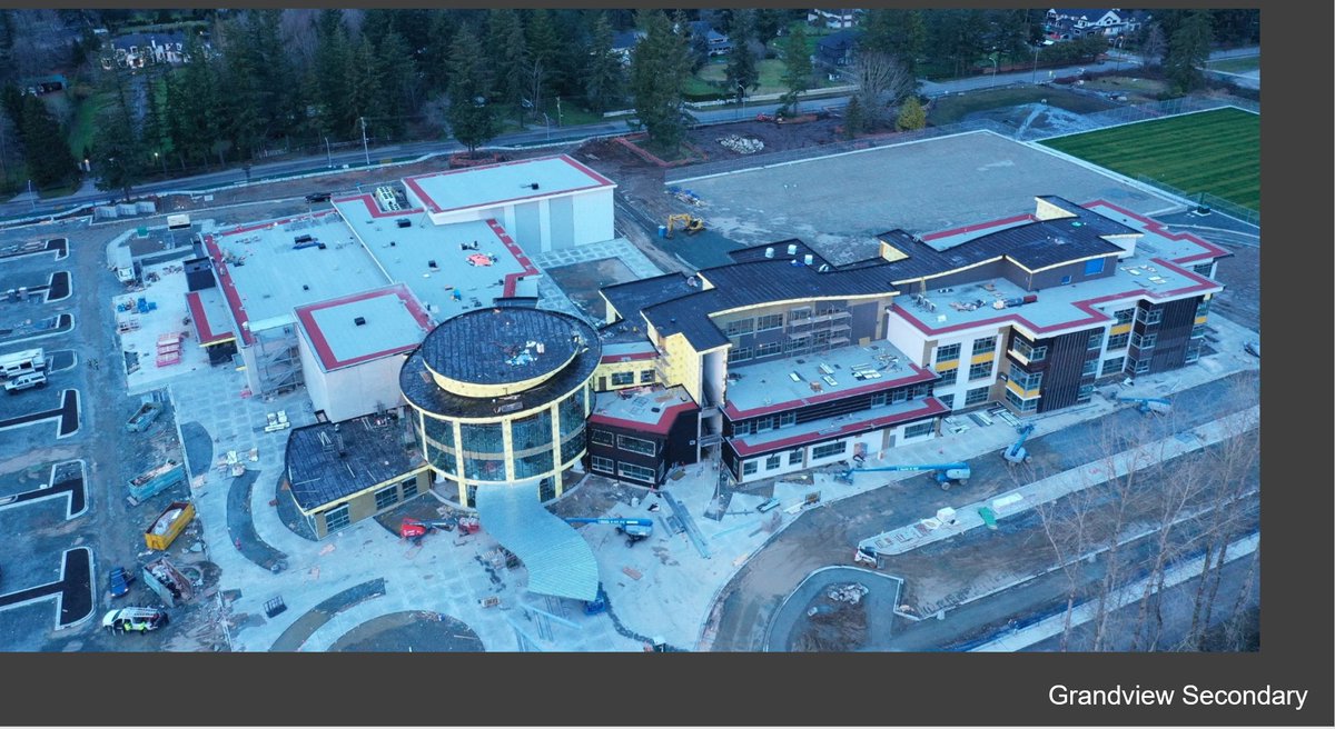 jordantinney's tweet photo. We're building! 17 Capital projects currently underway. What better update than pictures? A reminder you can follow all projects here: https://t.co/1uujqinZMH #surreybc #capital #sd36learn @CityofSurrey https://t.co/6X1o1t4UgX