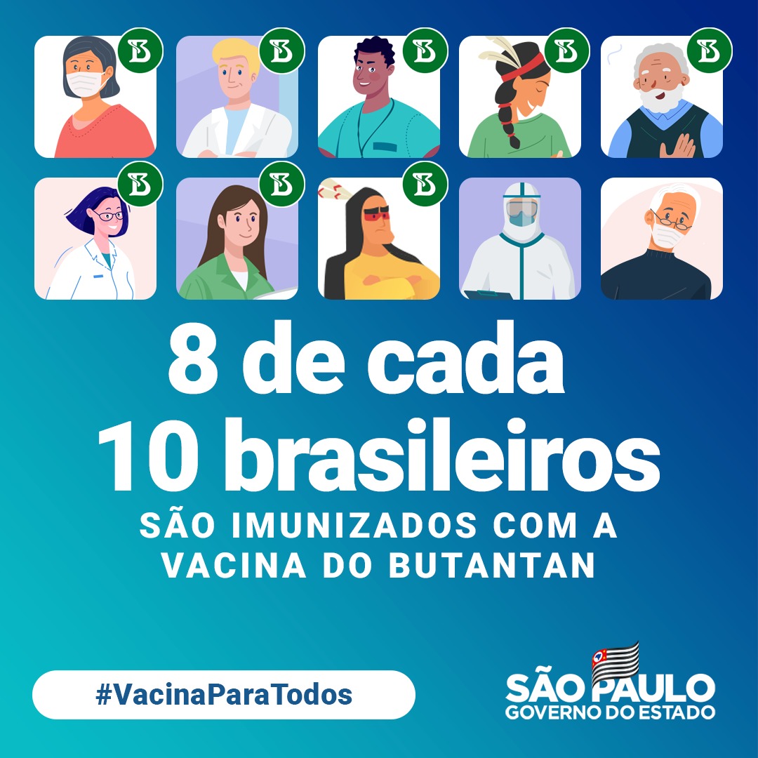 Pesquisa mostra que 9 em cada 10 brasileiros usam o  para