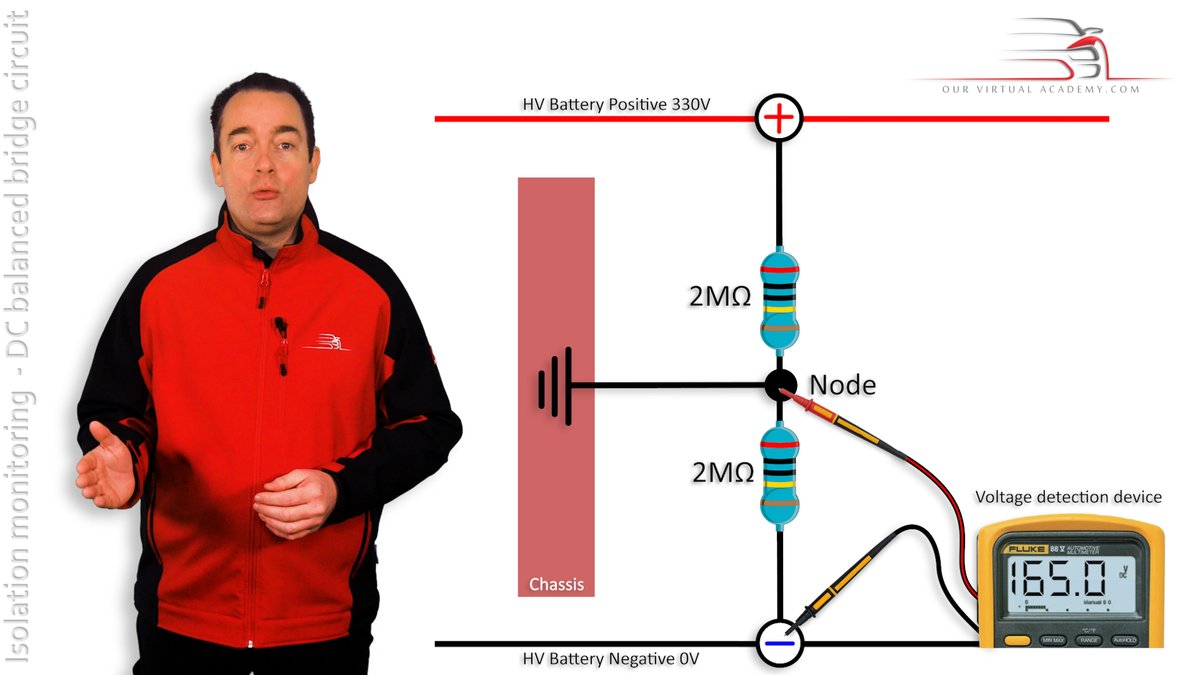 QingConsulting's tweet photo. NEW CHAPTER: The next chapter in our course on High Voltage Design Concepts and Safety Systems, 'ISOLATION MONITORING - The DC Balanced Bridge Circuit' is online now. 
Start learning now at https://t.co/gRd9mXi5Ew with unlimited access to all online training for subscribers. https://t.co/LOXvnMZFoU