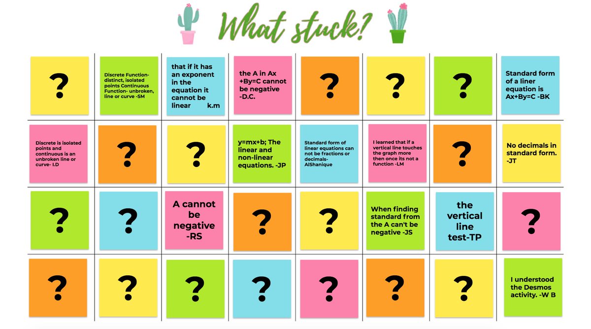 Ms_Miller_Math's tweet image. I loved using @googlejamboard for an exit ticket today! It was a great way to get quick feedback about what the students remembered from the lesson.