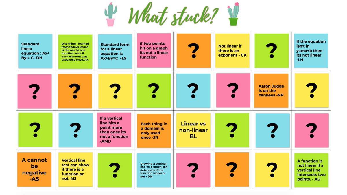 Ms_Miller_Math's tweet image. I loved using @googlejamboard for an exit ticket today! It was a great way to get quick feedback about what the students remembered from the lesson.