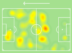 ScoutUnderrated's tweet photo. CM Philip #Billing ('96) 🇩🇰 has not completely lived up to the expectations, but he can still improve and turn into a valid PL player.

Today in #BURBOR #FACup 
3/5 long balls
1 key pass
2/4 dribbles
2 fouls drawn
4/5 aerial duels
❌ 67% p.a.
❌23 possessions lost

Keep working🕵️ https://t.co/6FiFyz8WQB
