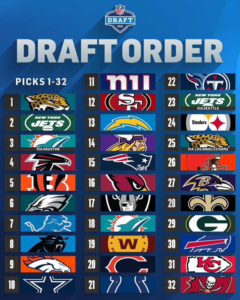 nfl draft list