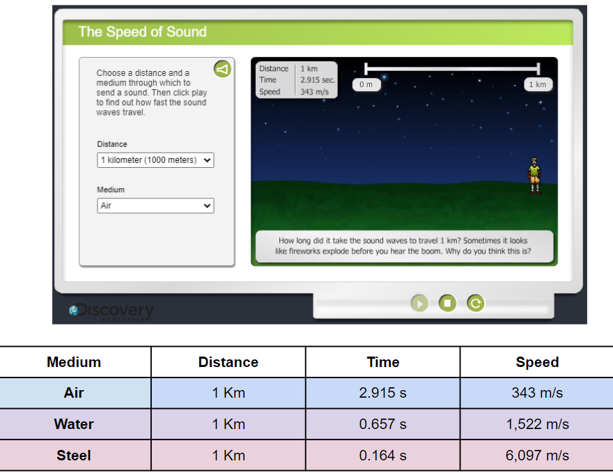 Ryan Foster tweet media