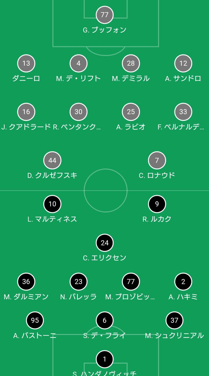 インテル X コッパイタリア Hotワード