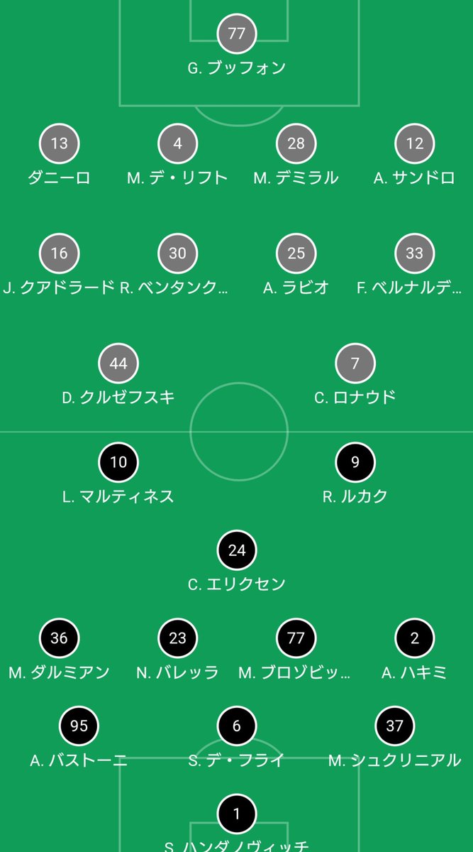 インテル X コッパイタリア Hotワード