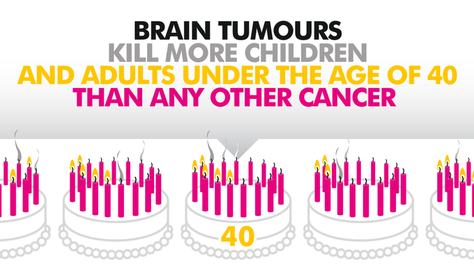 Paul Chapman tweet media