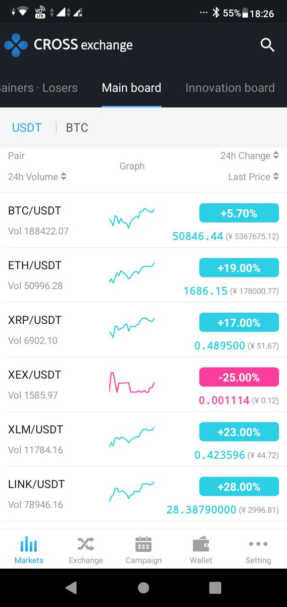 kasoukurip's tweet image. 新規でクロスエクスチェンジを使ってみようとやってきた人もこんなんじゃXEXだけは買いたくならないよな～(&amp;gt;_&amp;lt;)

『もし』やる気が運営にあるならしっかりせい！

#クロスエクスチェンジ
#XEX
#koindex