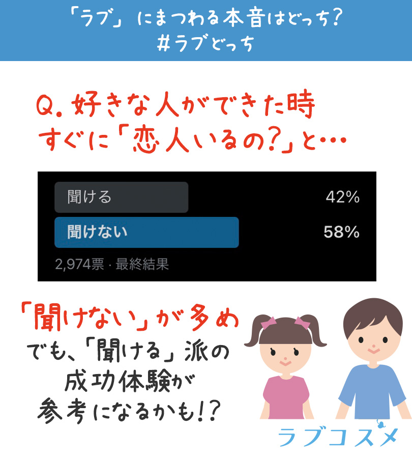 ラブコスメ 毎日時に投稿中 好きな人ができた時 すぐに 恋人いるの と 聞けるor聞けない どっち 皆さんの答えは リプに続きます ラブコスメ ラブどっち ラブコスメ 毎日時に投稿中 好きな人ができた時 すぐに 恋人いるの と 聞けるor聞けない どっち 皆さんの答えは リプに続きます ラブコスメ ラブどっち