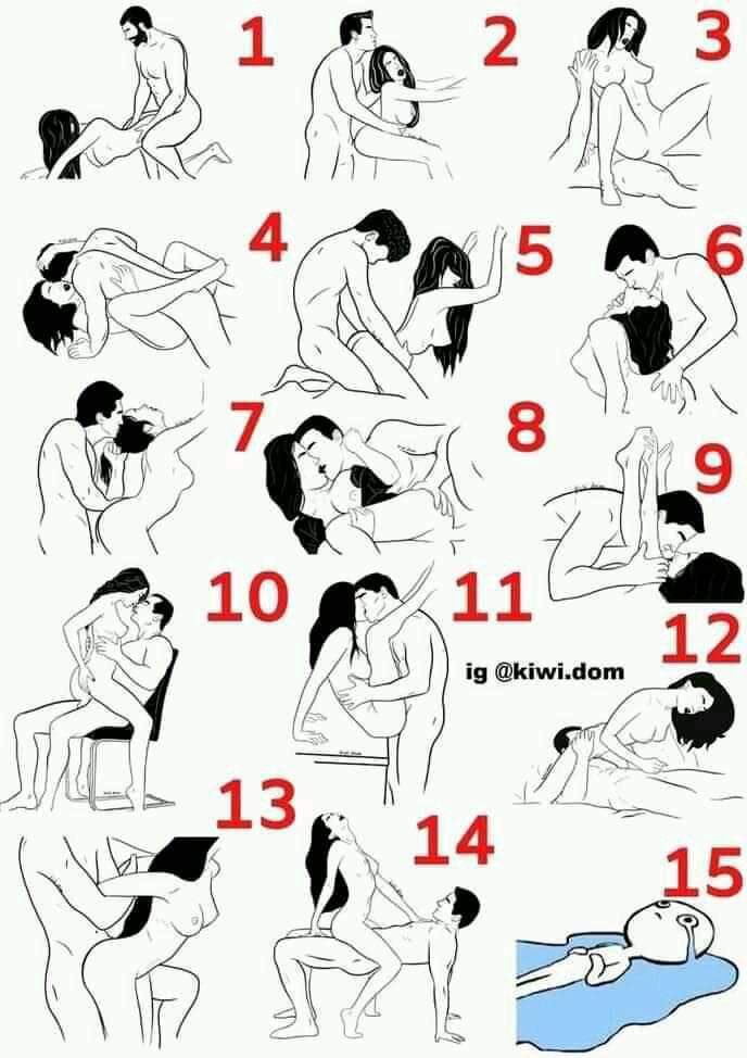 Position préférée ?