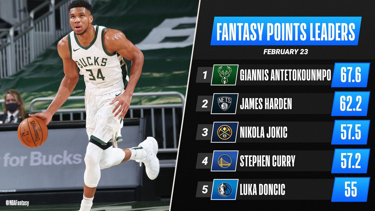 @NBAFantasy's photo on Giannis