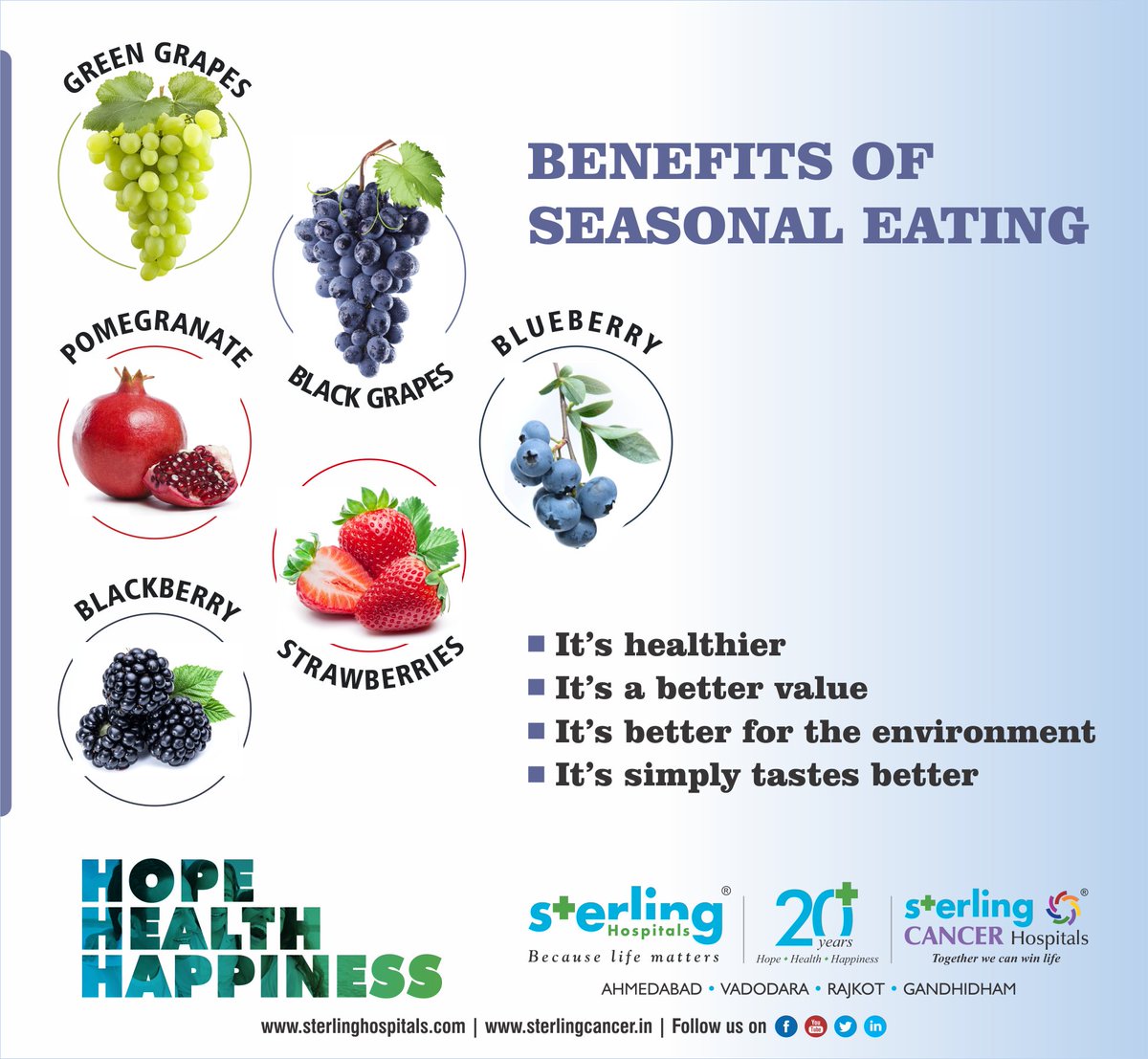 #Benefits of #seasonal #eating.
#goodfood  #goodhealth 
#fruits 
#greengrapes #pomegranate 
#blackberry #Blueberry #blackgrapes 
#strawberries 
#sterlinghospital #hope #health #happiness
#SterlingCancerHospitals