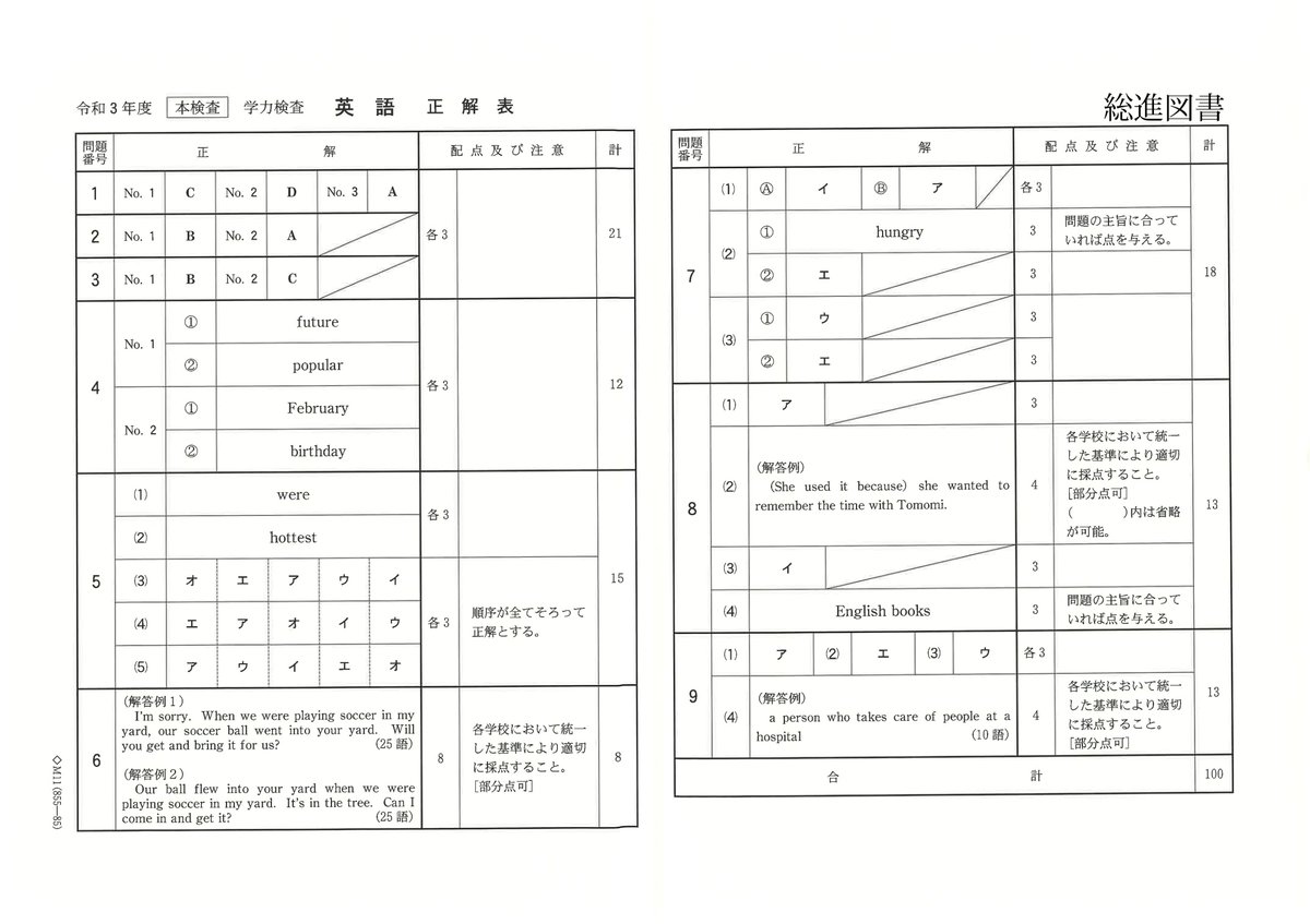 倍率 総進 図書