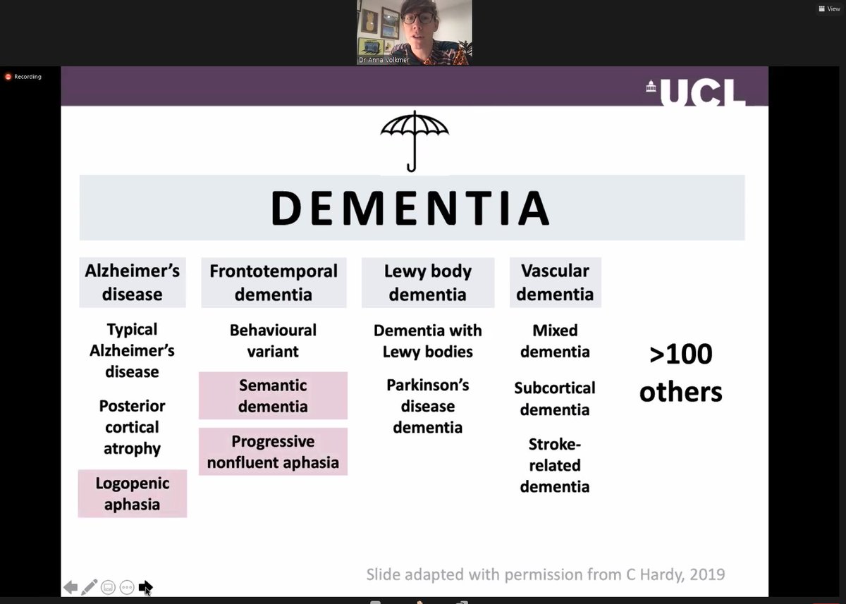 LissBEE_CPSP's tweet photo. So lovely to hear @volkmer_anna speaking at today's #aphasiaCRE seminar discussing primary progressive aphasia (PPA) &amp; how #WeSpeechies can help people using a person centred approach, building on existing strategies &amp; practicing these with communication partners https://t.co/bzsjGCfhY5