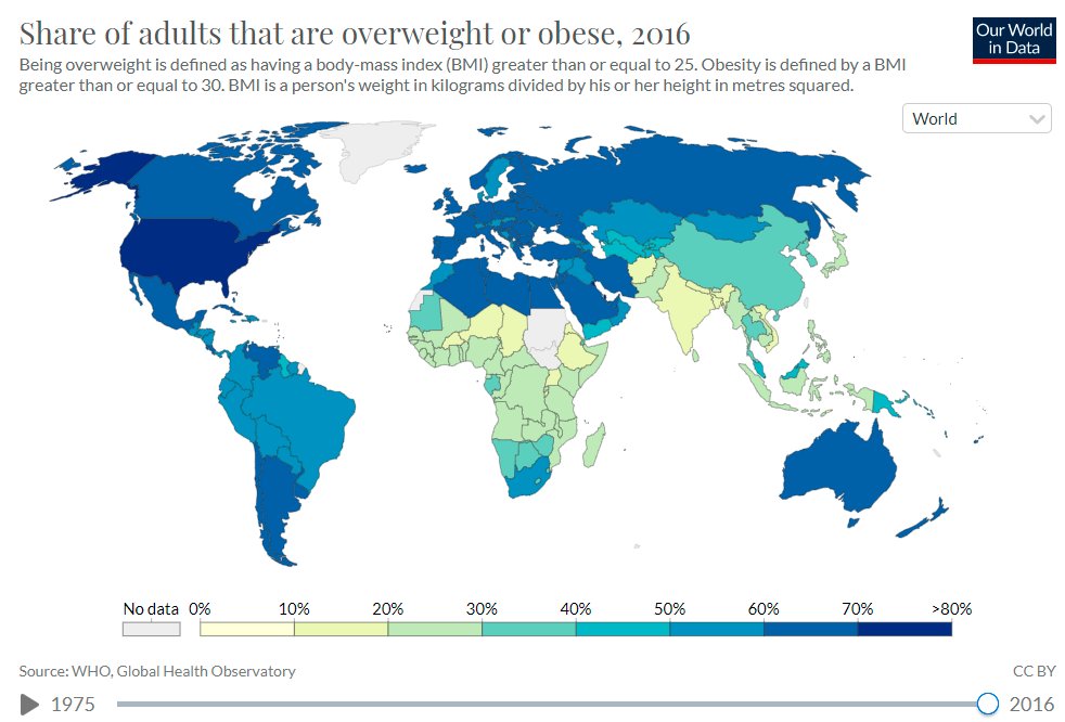 7/ESouth Korea + Japan are useful test cases here, since they have relatively old populations with less obesity than in many "western" nations.So explanation #3 would predict those 2 nations to have lower IFRs. https://www.populationpyramid.net/world/2019/  https://ourworldindata.org/obesity 