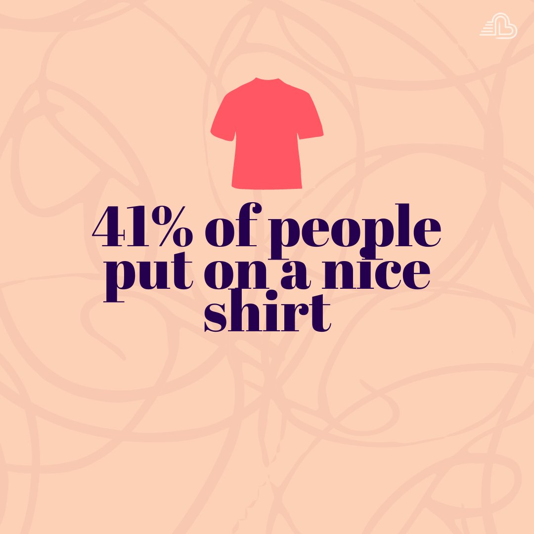 theblinkdate's tweet photo. Blink dates are AUDIO-ONLY, so while you’re absolutely welcome to wash your face and hair and get dressed up, you can also hop on in a pizza-stained shirt and sweats you’ve had since high school that magically still fit and no one will be the wiser! #audioonly #virtualdates https://t.co/ir4MLr1G6K
