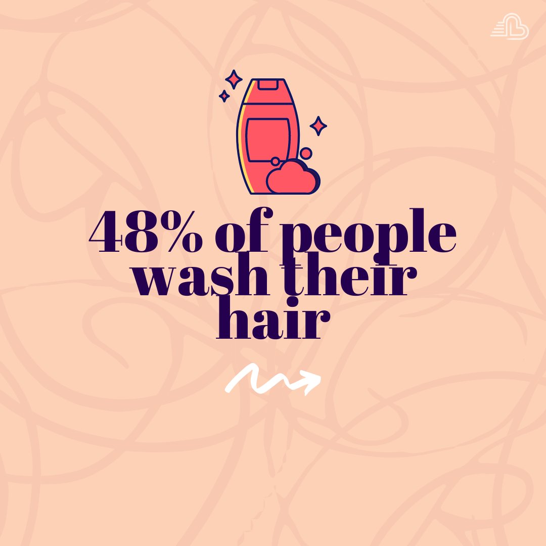 theblinkdate's tweet photo. Blink dates are AUDIO-ONLY, so while you’re absolutely welcome to wash your face and hair and get dressed up, you can also hop on in a pizza-stained shirt and sweats you’ve had since high school that magically still fit and no one will be the wiser! #audioonly #virtualdates https://t.co/ir4MLr1G6K