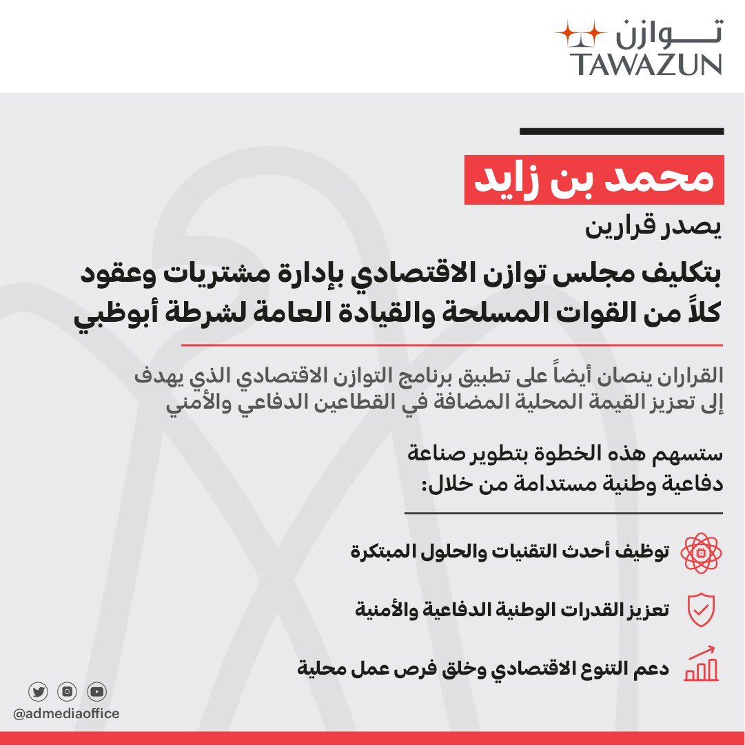 محمد بن زايد يصدر قرارين بتكليف مجلس التوازن الاقتصادي "توازن" بإدارة مشتريات وعقود القوات المسلحة والقيادة العامة لشرطة أبوظبي، وذلك تماشياً مع الجهود الاستراتيجية الرامية إلى تطوير صناعة دفاعية محلية مستدامة.