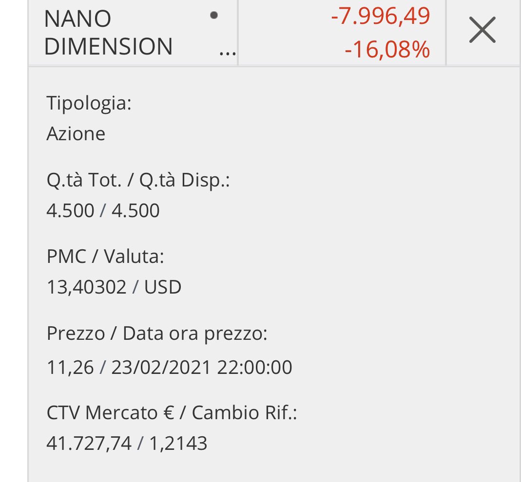 Idontsellnio's tweet photo. #sino #cgix #gevo #nndm seeing these big losses but being happy to have these average prices...is strange:-) I will show you the gains I will surely make on these stocks🤞🤑🤞🤑 https://t.co/ZHEWH1UaZO