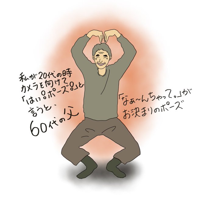 決めポーズのtwitterイラスト検索結果 決めポーズのtwitterイラスト検索結果