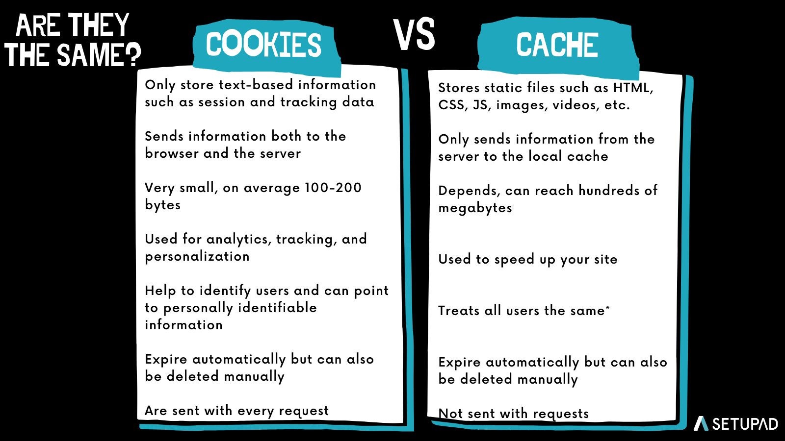 What Is The Difference Between Cache And Cookies Pediaacom Cpu